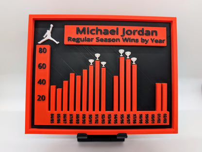 Michael Jordan Career Wins - 3D Print