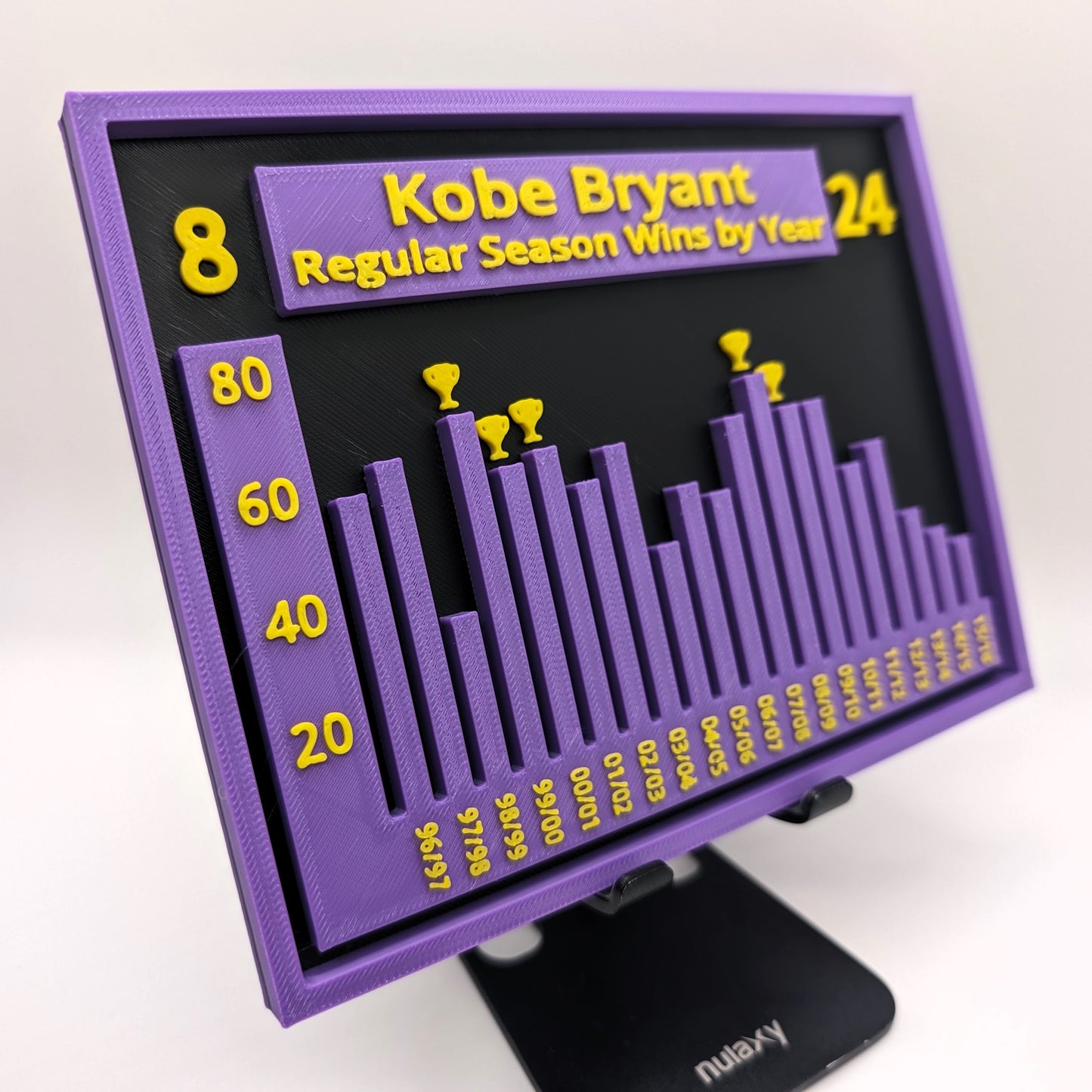 Kobe Bryant Career Wins - 3D Print